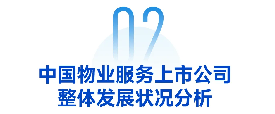 2024中国物业服务上市公司TOP10研究报告