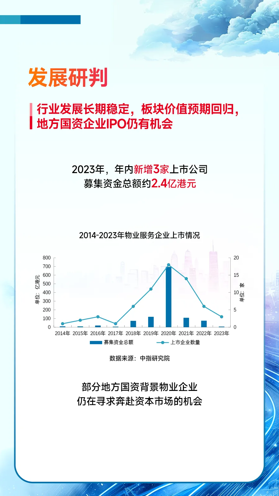 黄瑜：房地产行业固本兴新，促进高质量发展