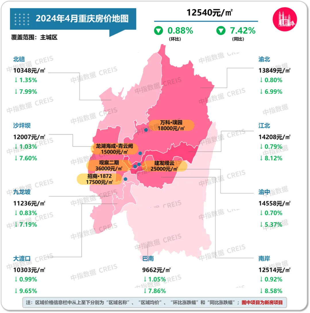 最新！2024年4月十大城市二手房房价地图