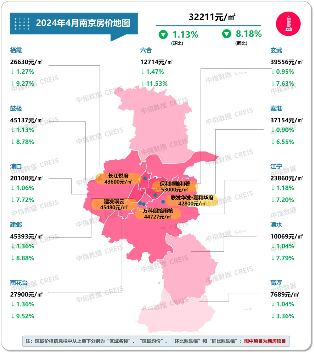 最新！2024年4月十大城市二手房房价地图