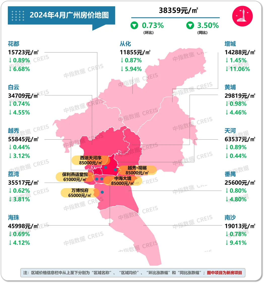 最新！2024年4月十大城市二手房房价地图