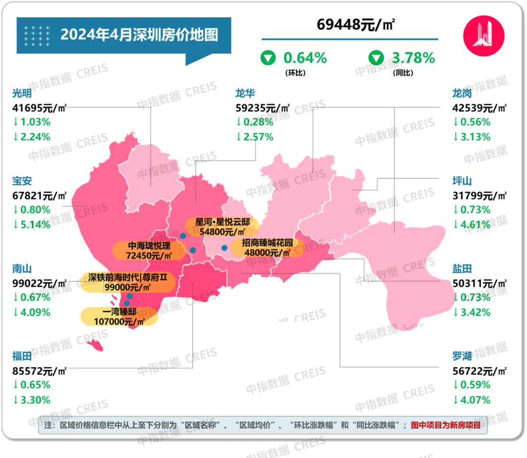 最新！2024年4月十大城市二手房房价地图