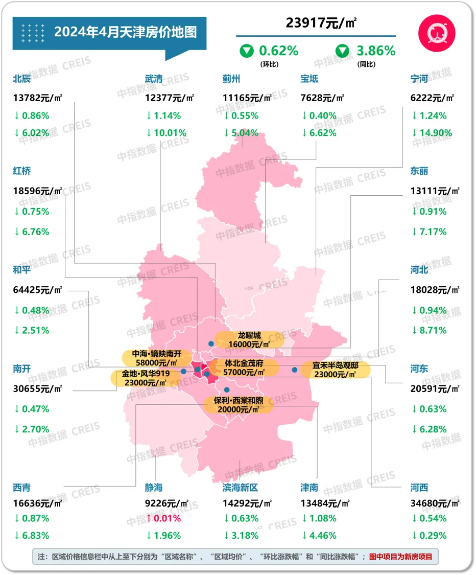 最新！2024年4月十大城市二手房房价地图