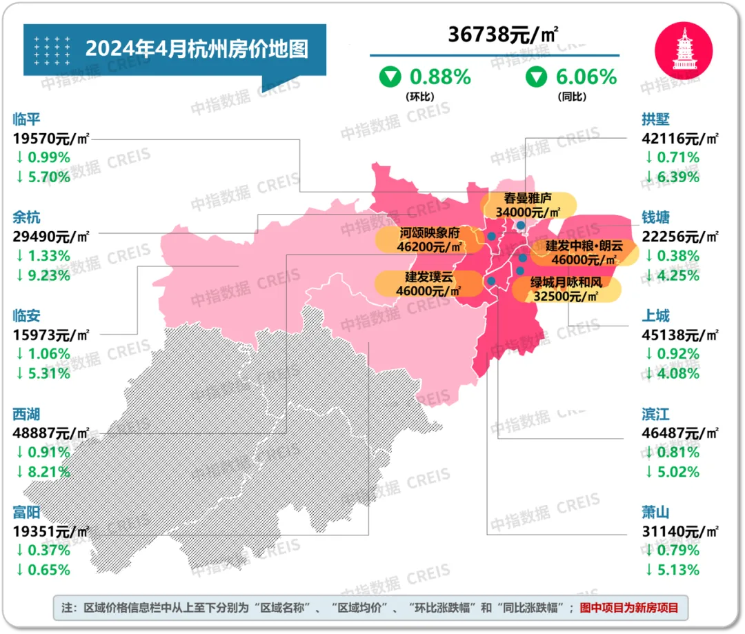 最新！2024年4月十大城市二手房房价地图