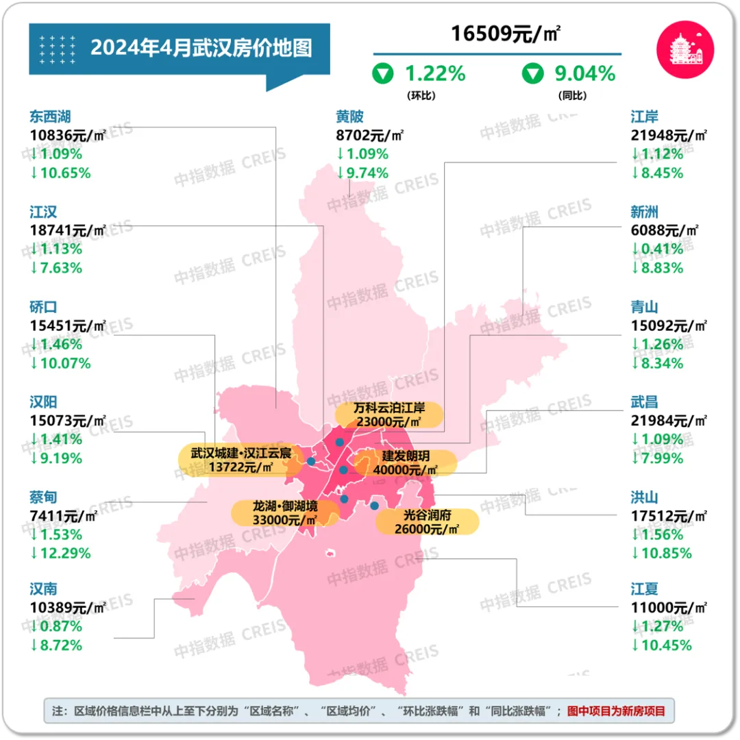 最新！2024年4月十大城市二手房房价地图