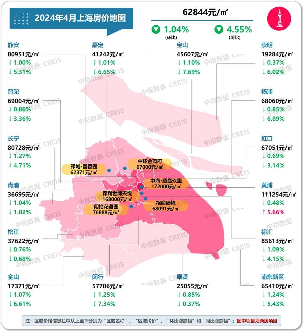 最新！2024年4月十大城市二手房房价地图