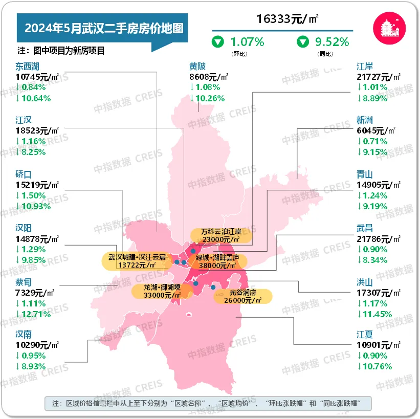 最新！2024年5月十大城市二手房房价地图