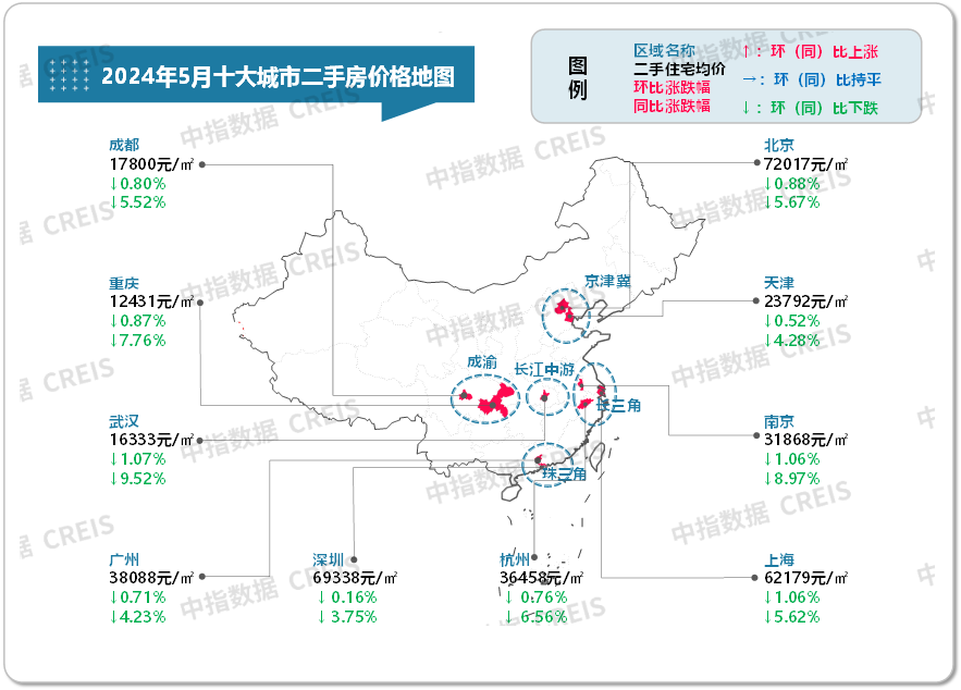 最新！2024年5月十大城市二手房房价地图