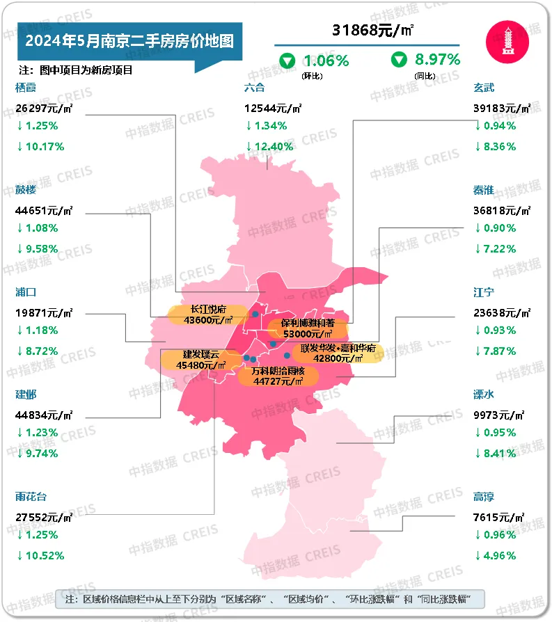 最新！2024年5月十大城市二手房房价地图