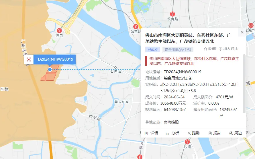 南海控股30.66亿斩获佛山巨无霸地块，总规划建筑面积约64万㎡