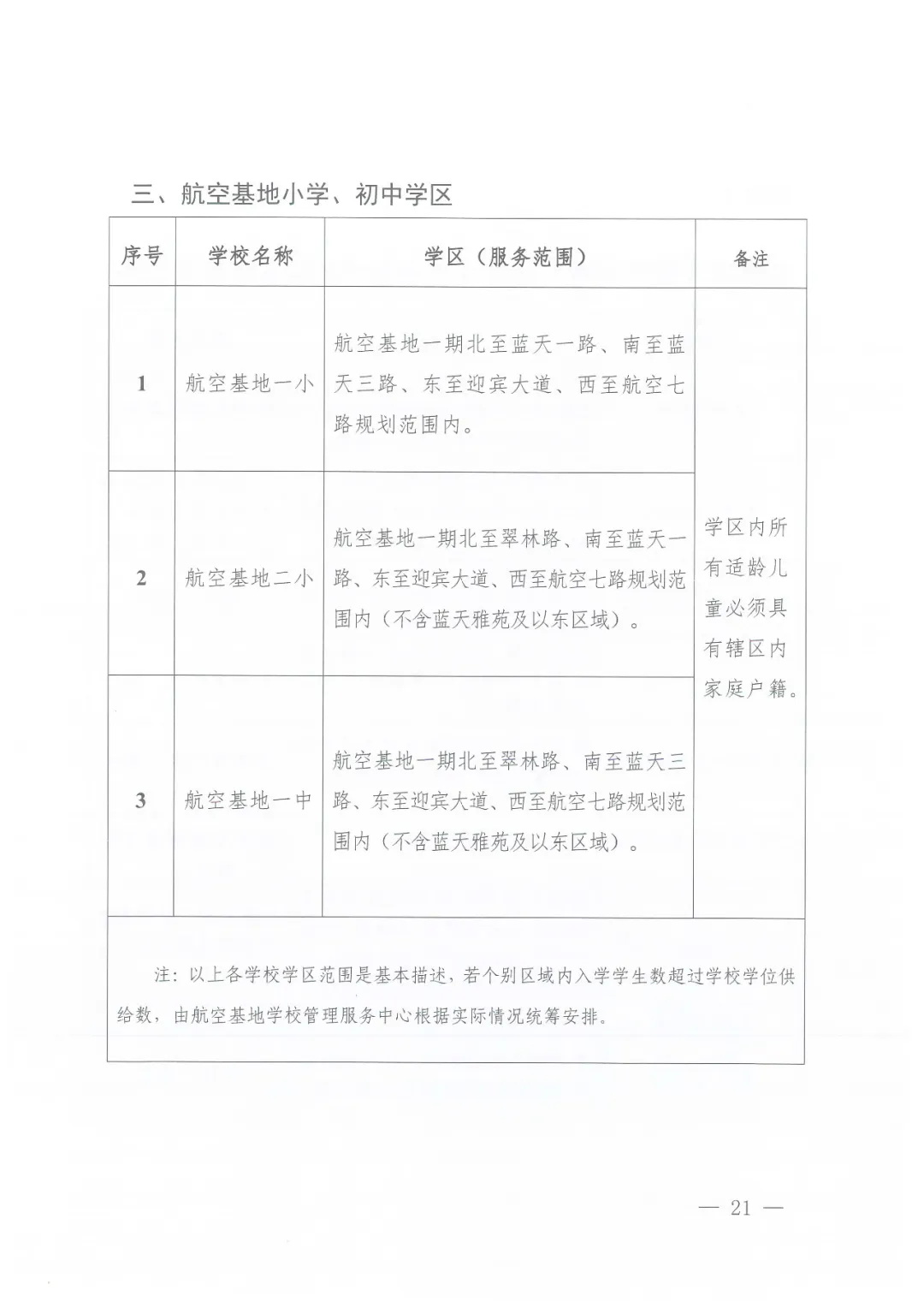 2024西安阎良区（航空基地）学区划分出炉！快看你家对口学校是哪儿？