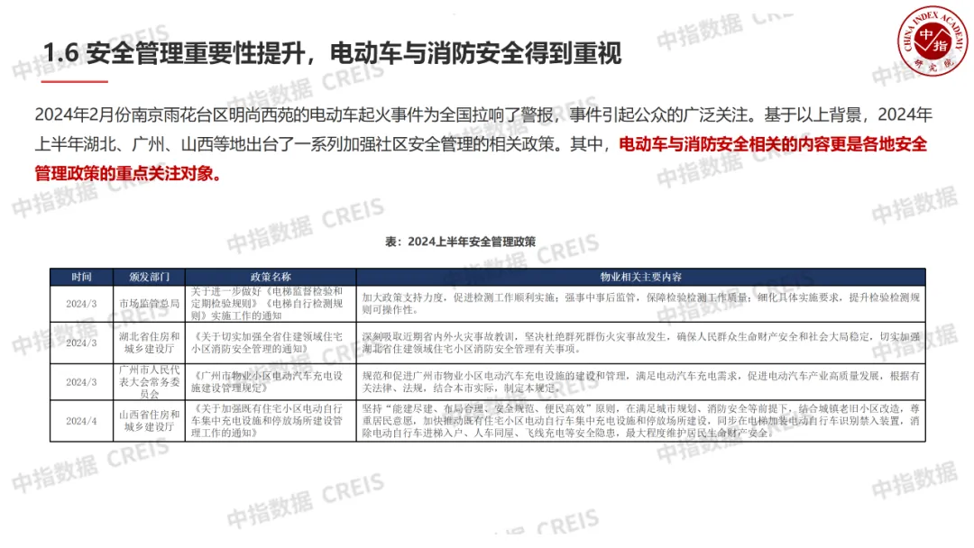 中国物业管理行业2024上半年总结与下半年展望