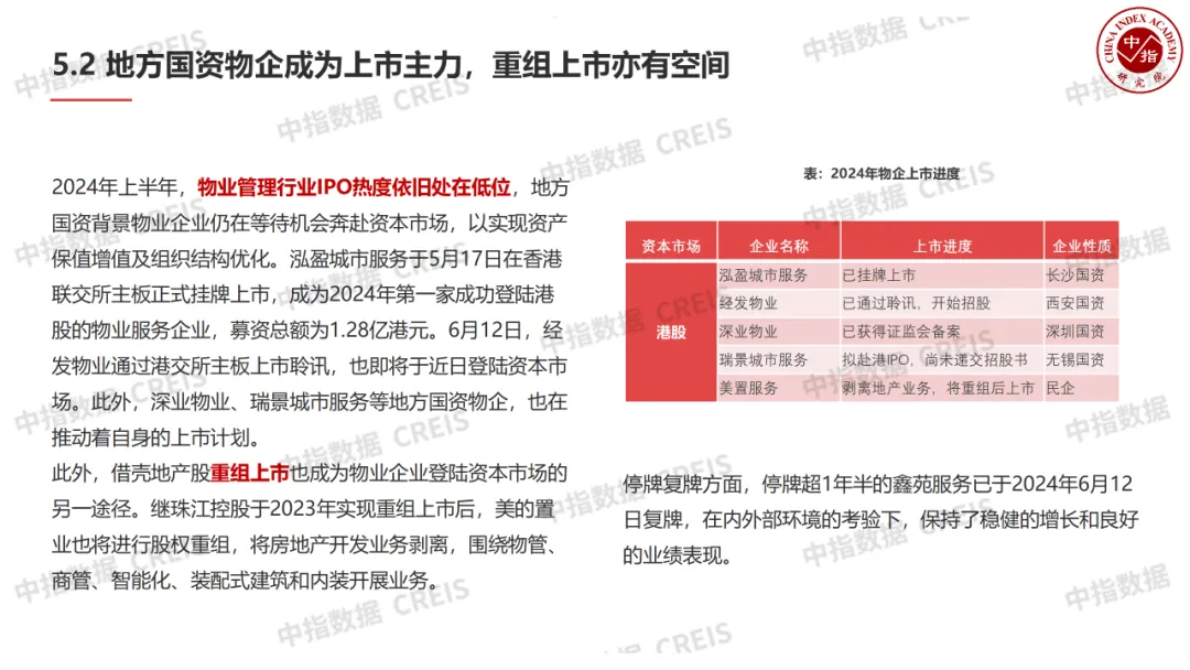 中国物业管理行业2024上半年总结与下半年展望