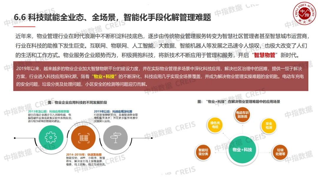 中国物业管理行业2024上半年总结与下半年展望