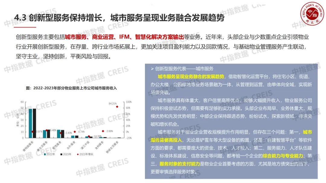 中国物业管理行业2024上半年总结与下半年展望