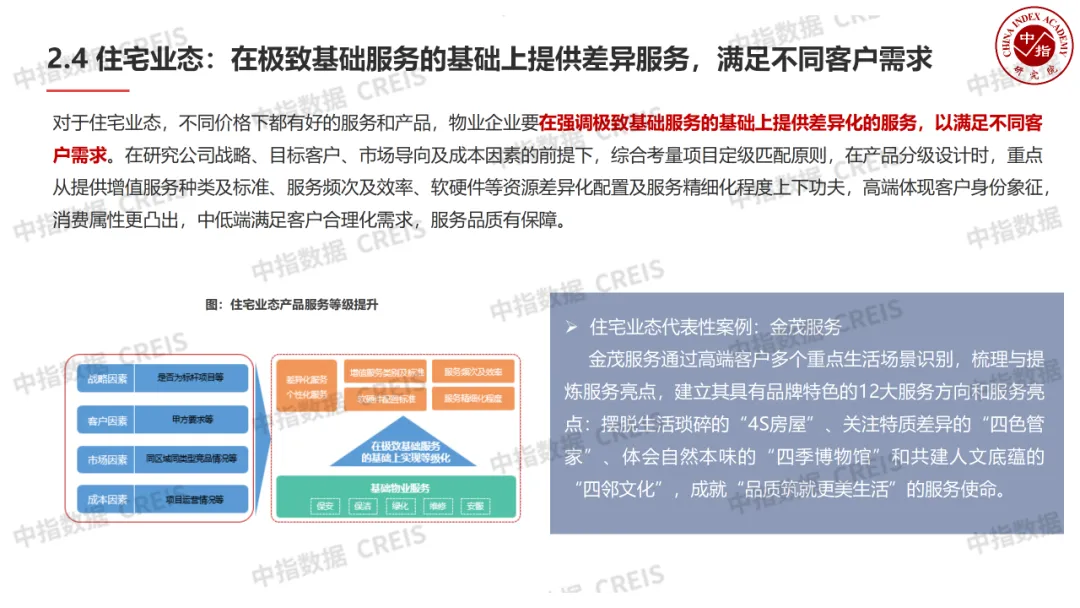 中国物业管理行业2024上半年总结与下半年展望