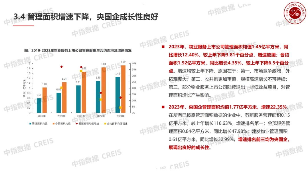 中国物业管理行业2024上半年总结与下半年展望