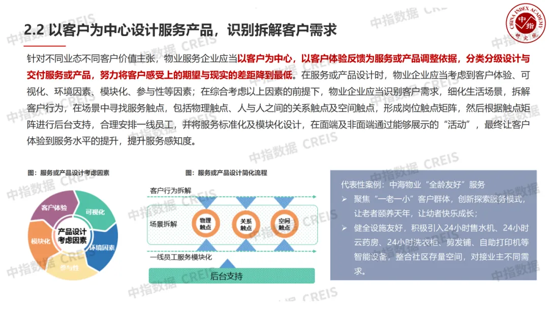 中国物业管理行业2024上半年总结与下半年展望