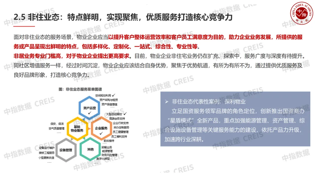 中国物业管理行业2024上半年总结与下半年展望