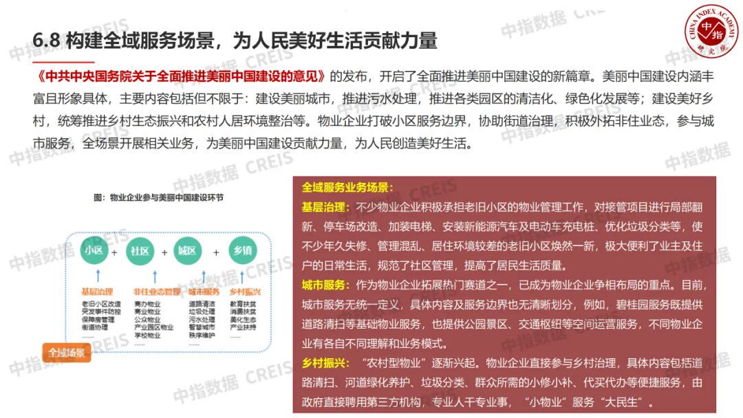 中国物业管理行业2024上半年总结与下半年展望