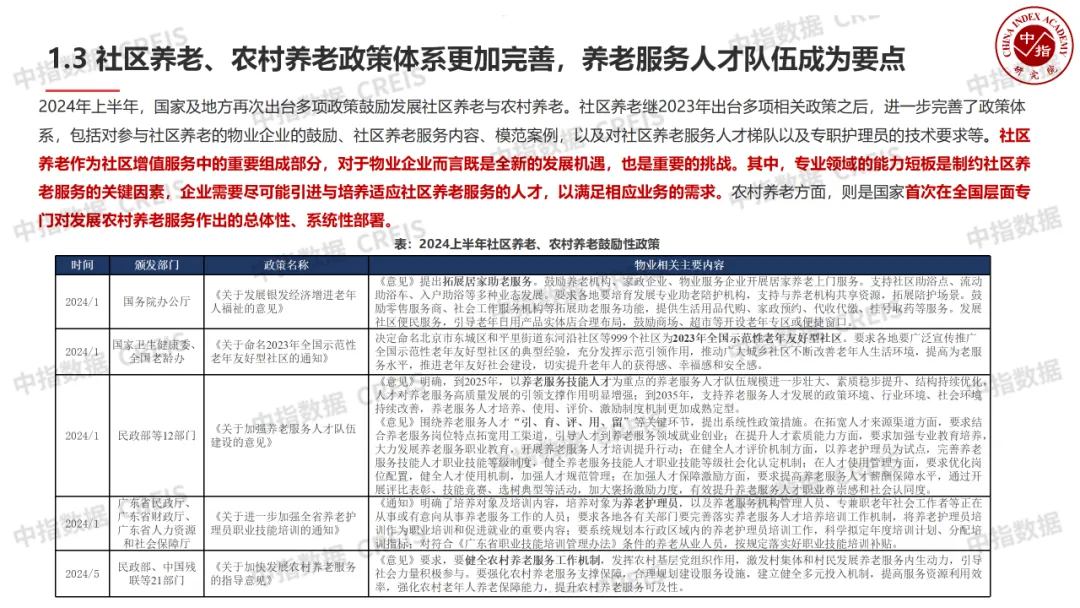 中国物业管理行业2024上半年总结与下半年展望