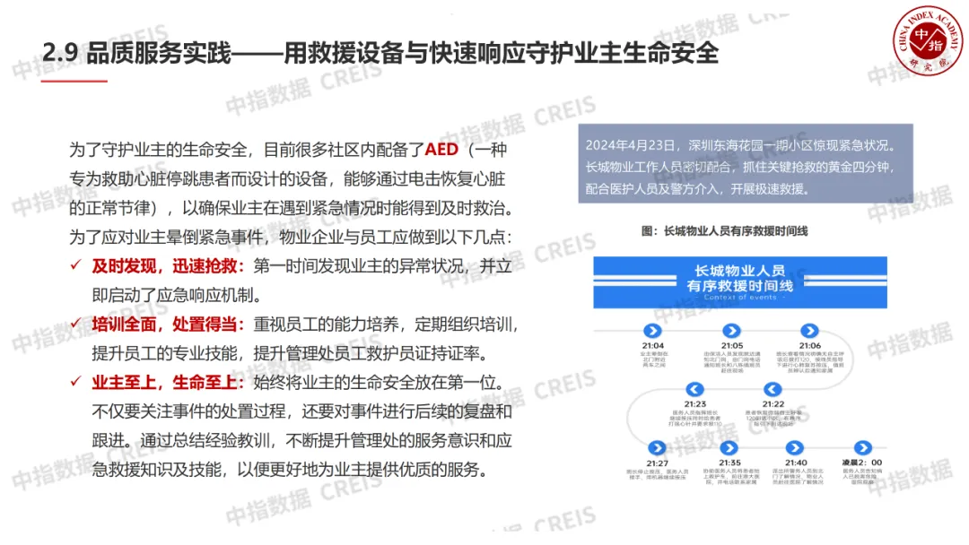 中国物业管理行业2024上半年总结与下半年展望