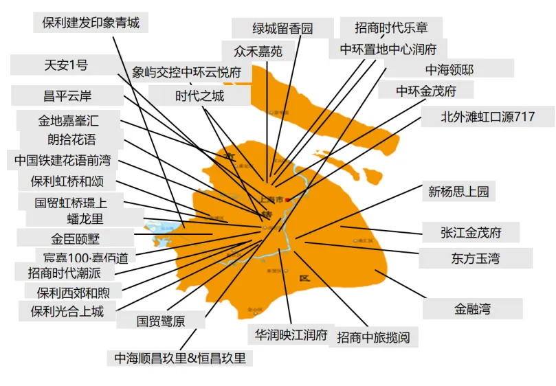 华东区新开盘谍报：推盘数有所增加，但推盘房源量有所减少，去化很好，改善为主