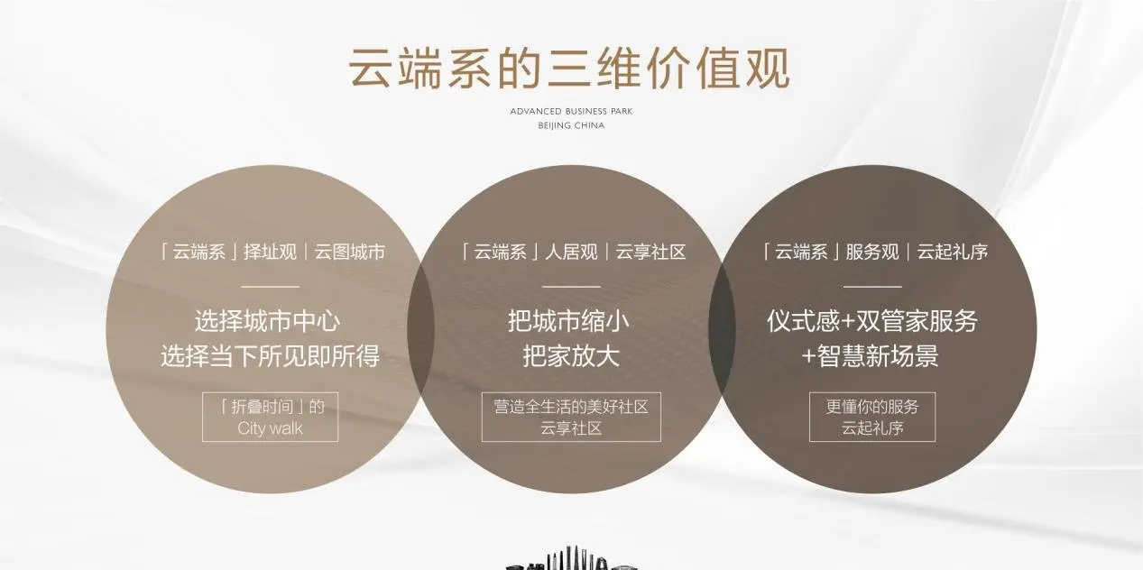 中建·云境新品盛大发布，重新定义高阶人居新标杆