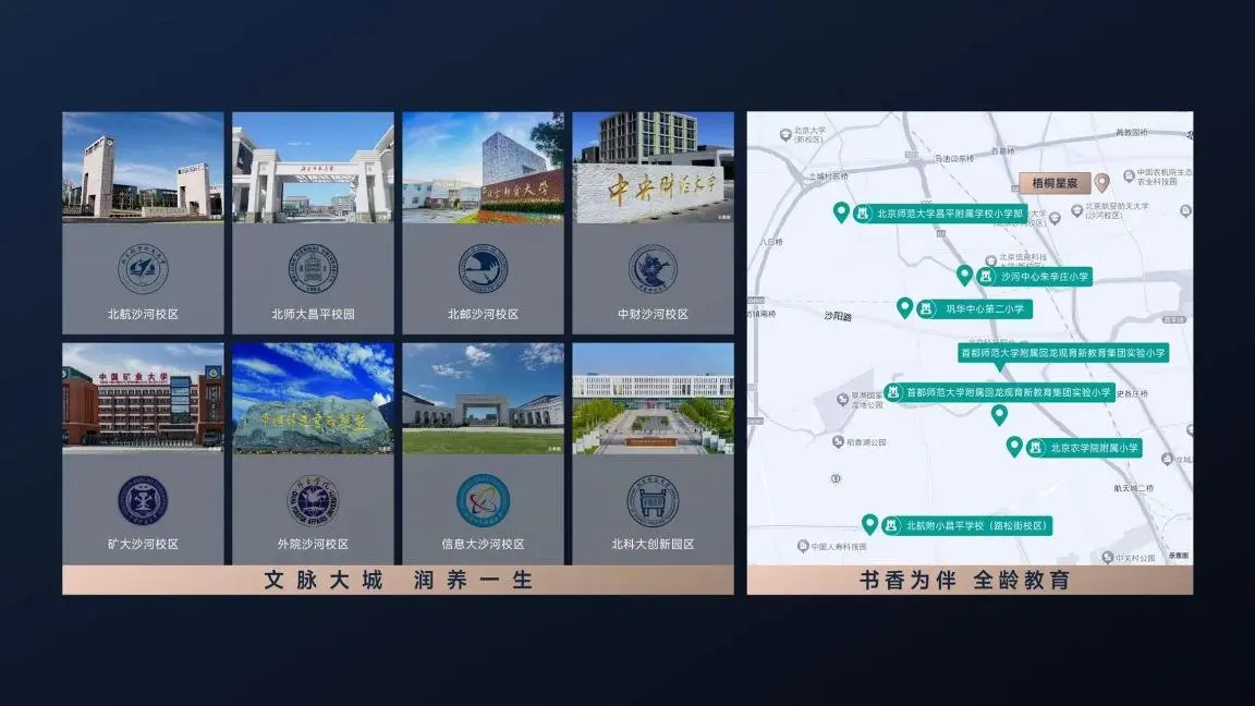 越秀北京 梧桐星宸｜首付约60万起 海淀北全龄理想生活圈