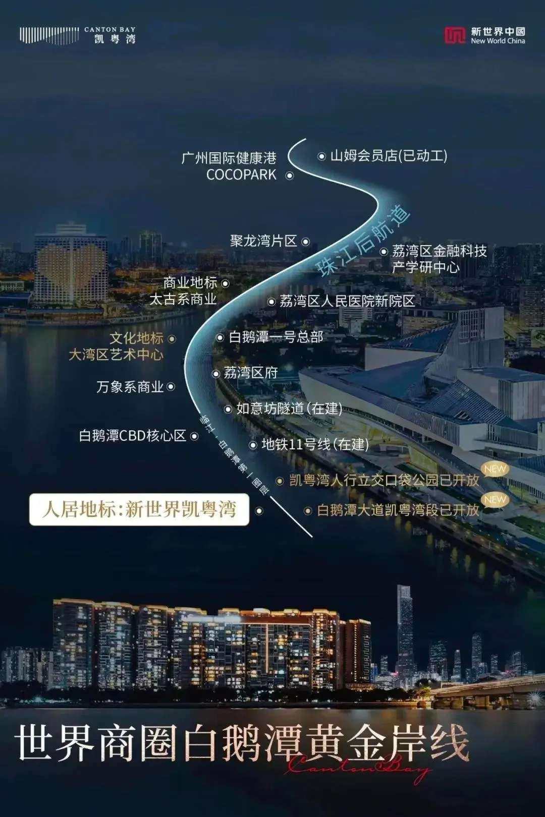 改善必看，买房千万别“试错”！ 跟准聪明钱抢入凯粤湾江景现房