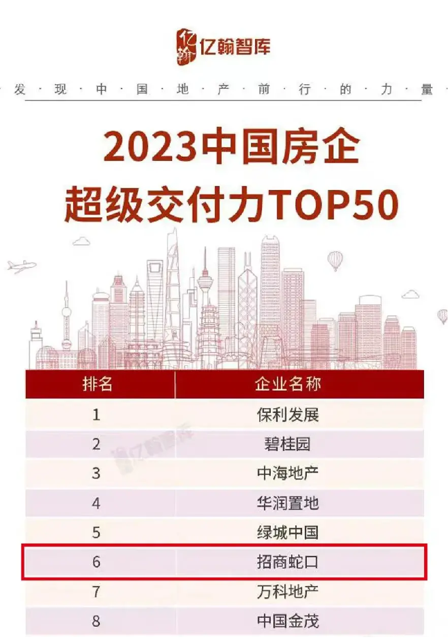从蓝图到实景，招商蛇口以超级交付力诠释美好生活承载者