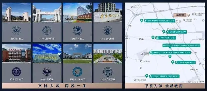 沙河高教园高能级规划曝光！北京年轻人“首置即改善”一步到位