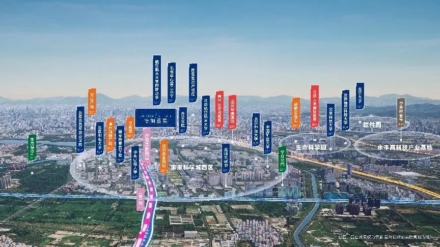 沙河高教园高能级规划曝光！北京年轻人“首置即改善”一步到位