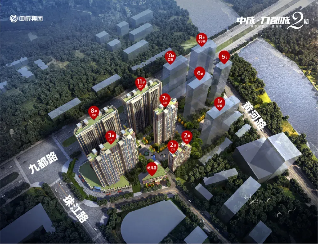 2024年1-7月洛阳房地产企业销售业绩TOP10