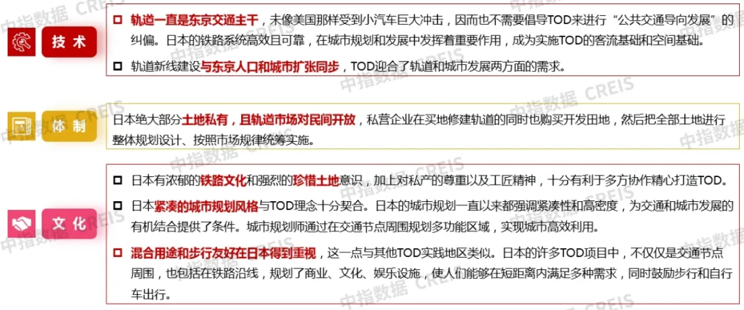 物业视角下的TOD：如何实现轨道交通与物业的良性互动？