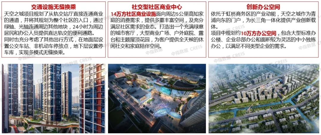 TOD模式下的物业服务：构建多功能城市综合体的新路径