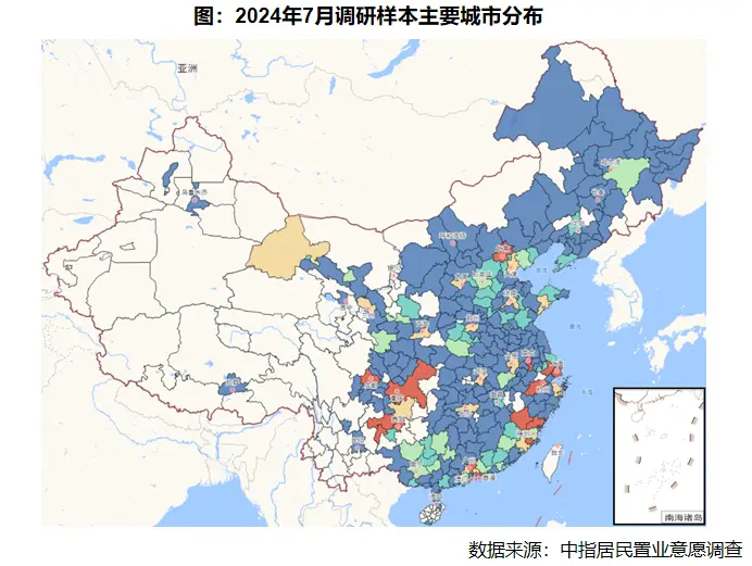 2024年7月居民置业意愿调研报告