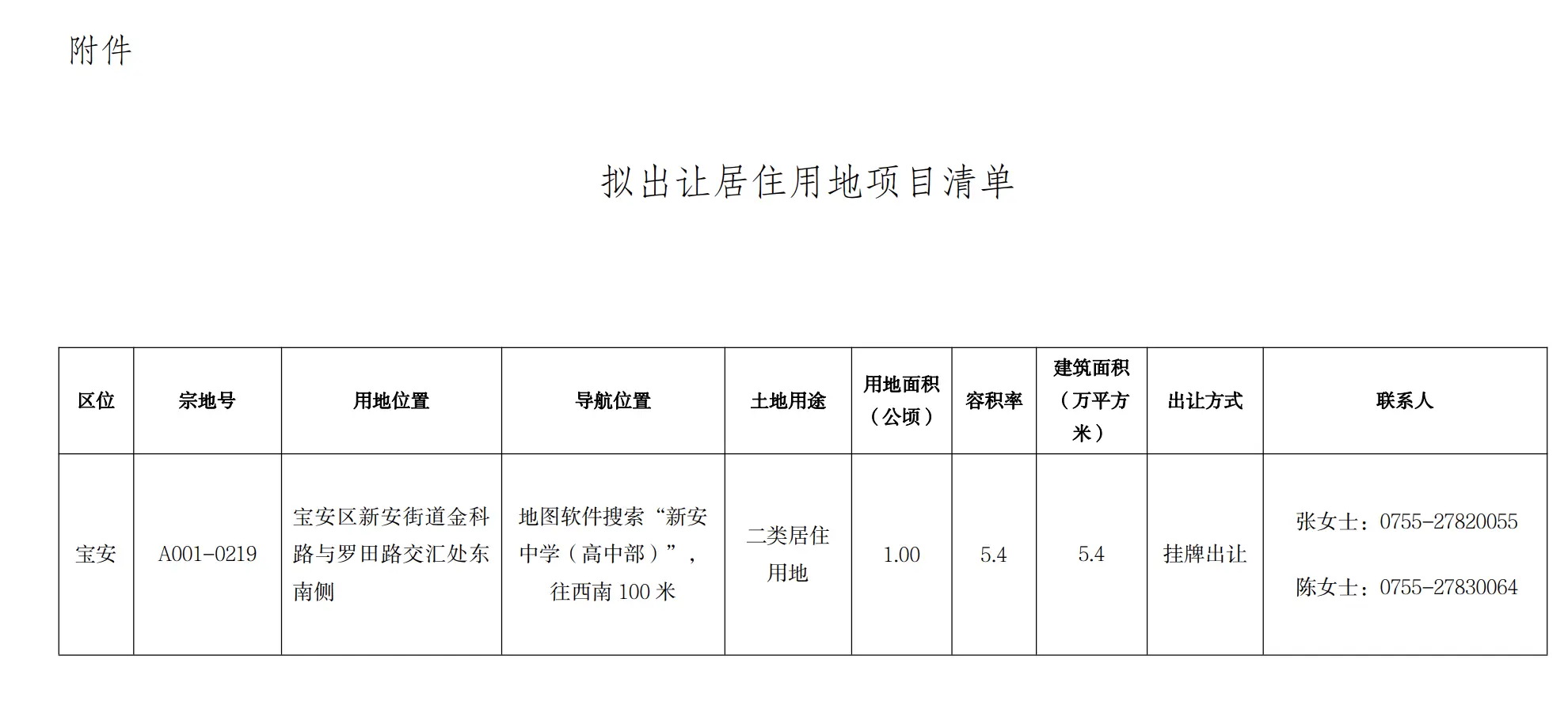 快讯｜宝安拟出让一宗居住用地，建面约5.4万平