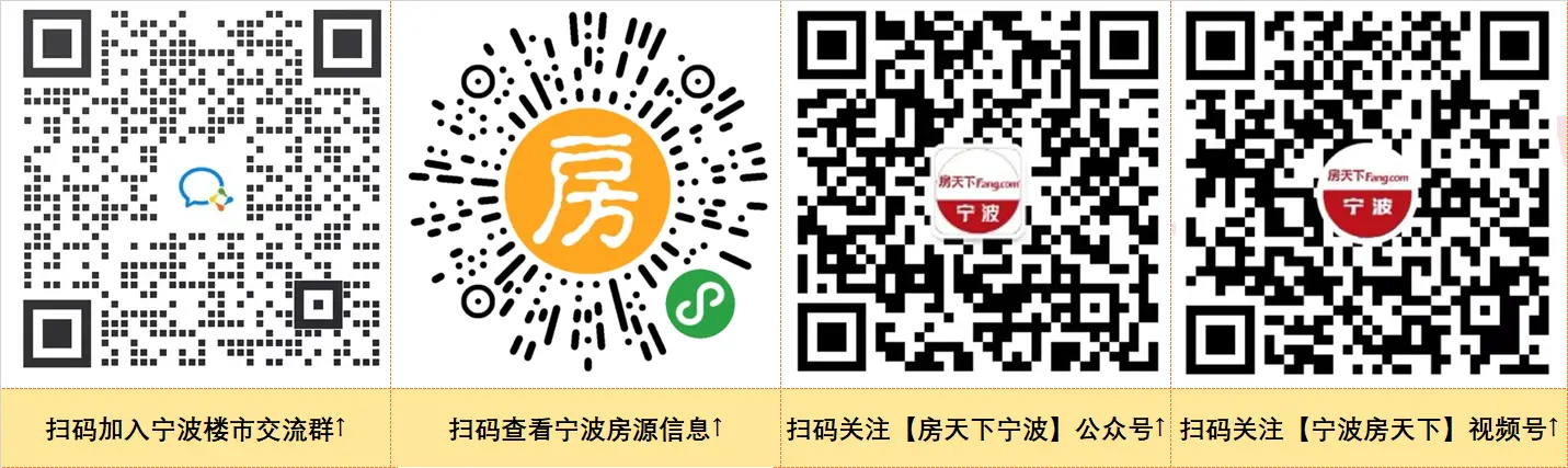 最高6万元!事关购房补贴!宁波这一区率先明确实施细则