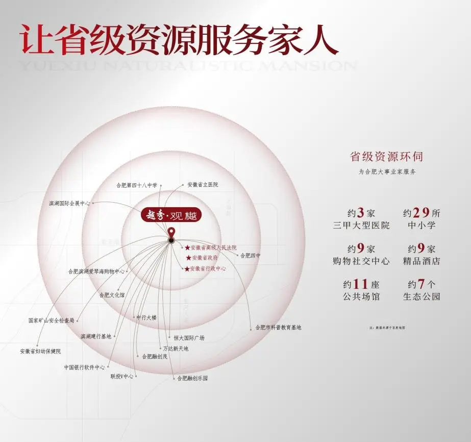 吊打长三角的豪宅户型，在合肥出现了！