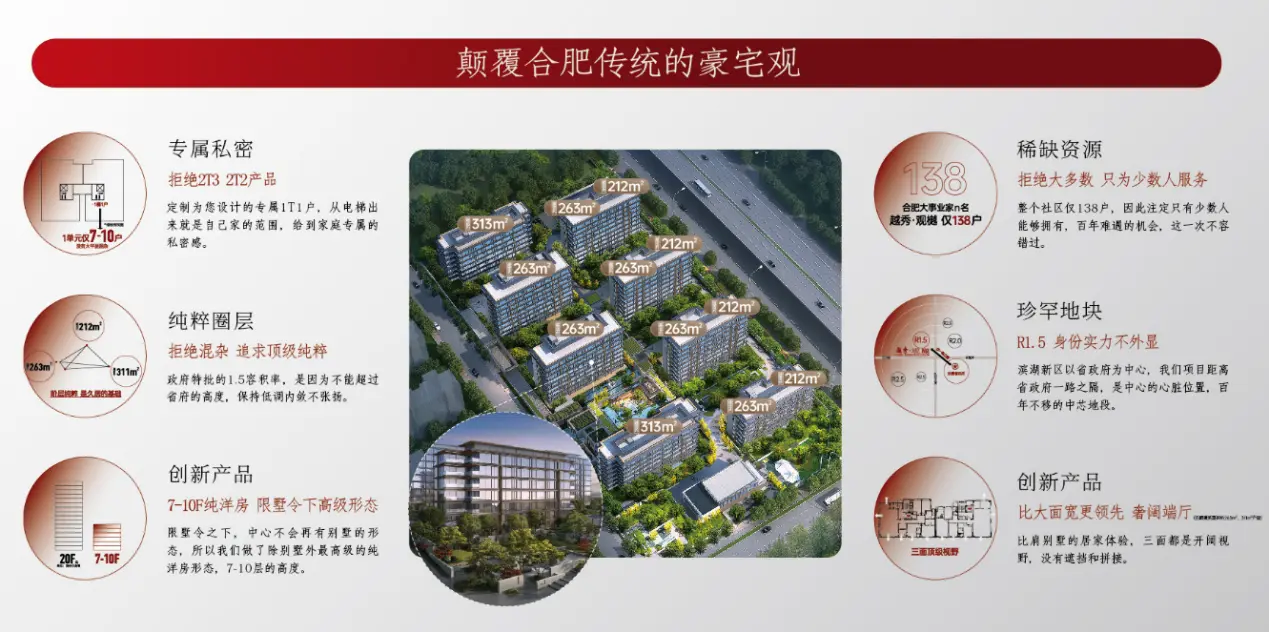吊打长三角的豪宅户型，在合肥出现了！