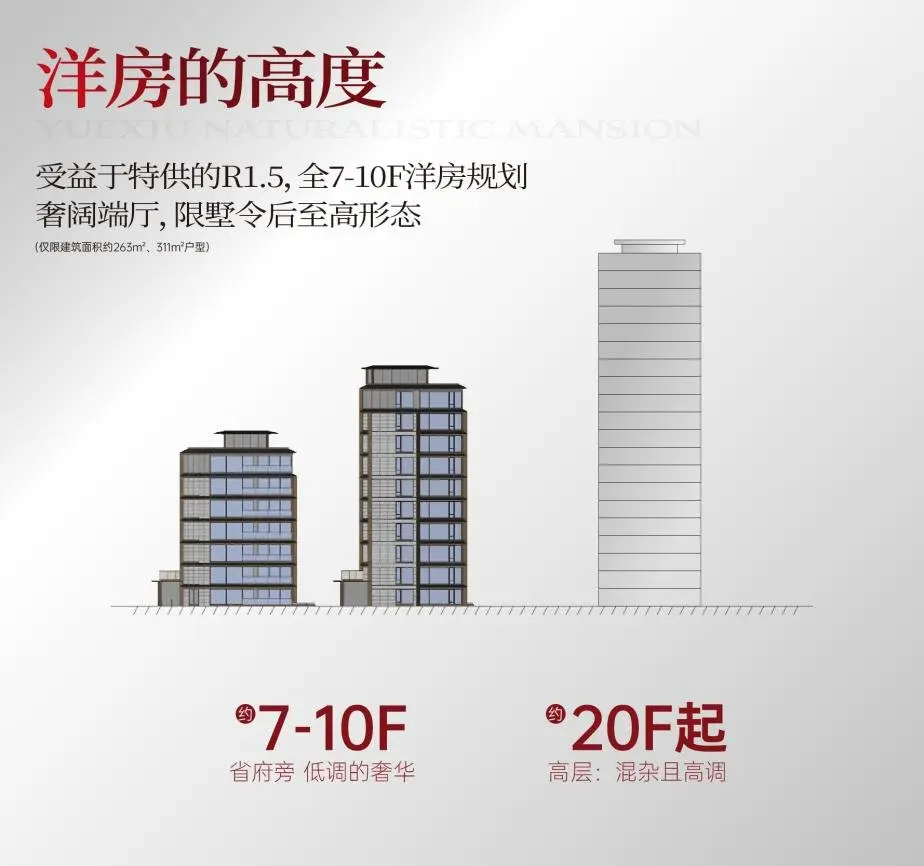 吊打长三角的豪宅户型，在合肥出现了！