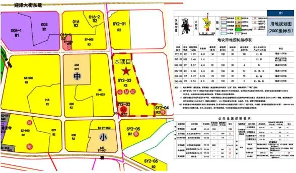太原市迎泽区水峪村城中村改造项目地块建筑工程规划设计方案公示