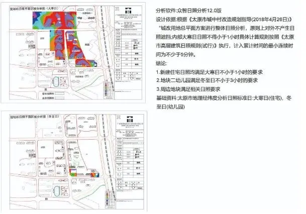 太原市迎泽区水峪村城中村改造项目地块建筑工程规划设计方案公示