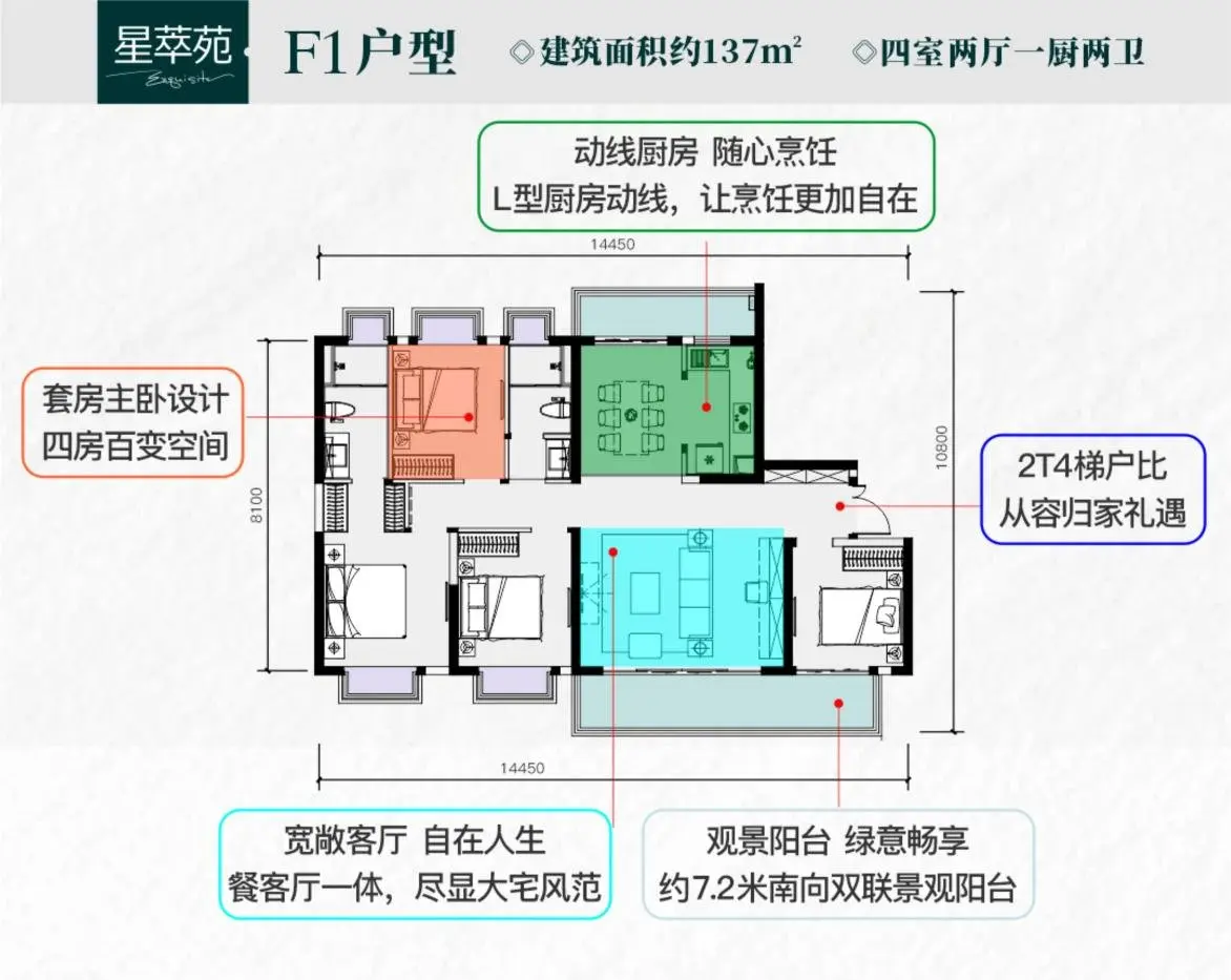 自然栖居 园藏山海丨大华·锦绣山海星萃苑实景园林倾城绽放！