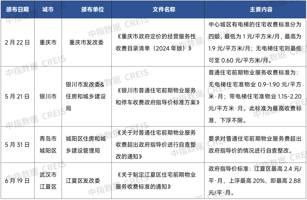 品牌价值报告前瞻 | “高速增长”转向“高质发展”，品牌价值逆势增长