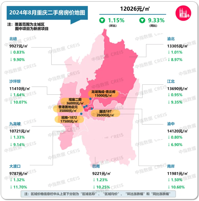 最新！2024年8月十大城市二手房房价地图