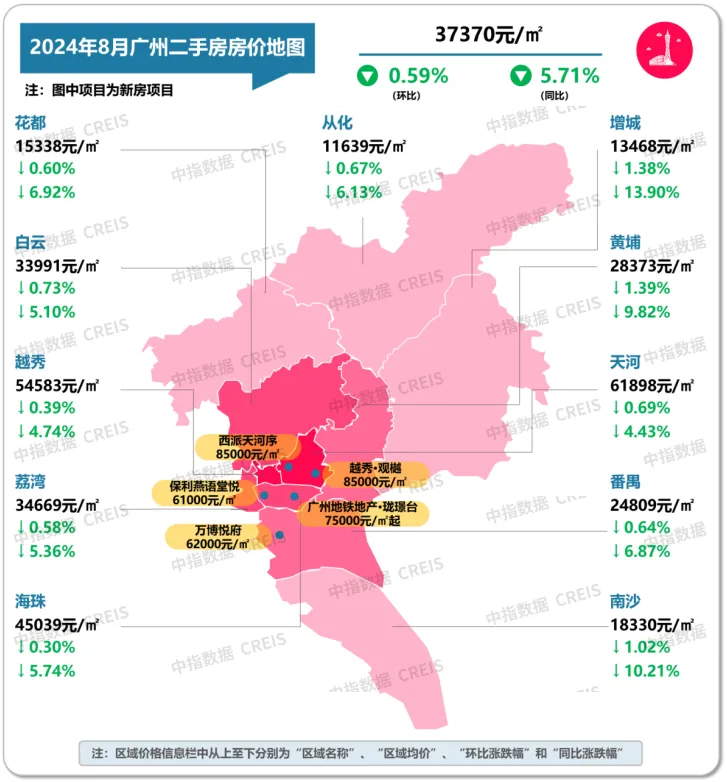 最新！2024年8月十大城市二手房房价地图