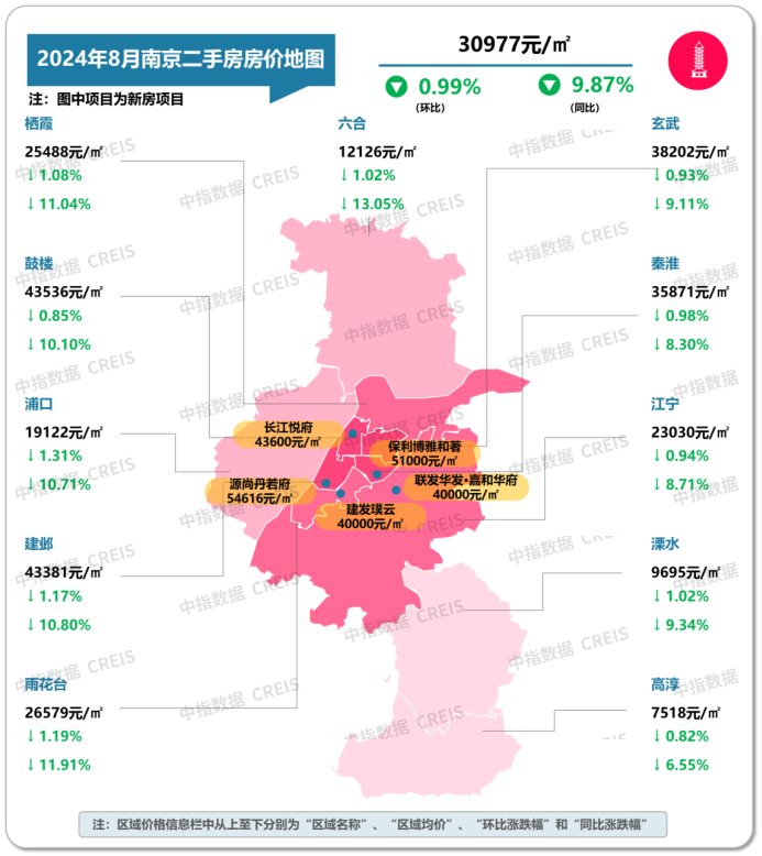 最新！2024年8月十大城市二手房房价地图