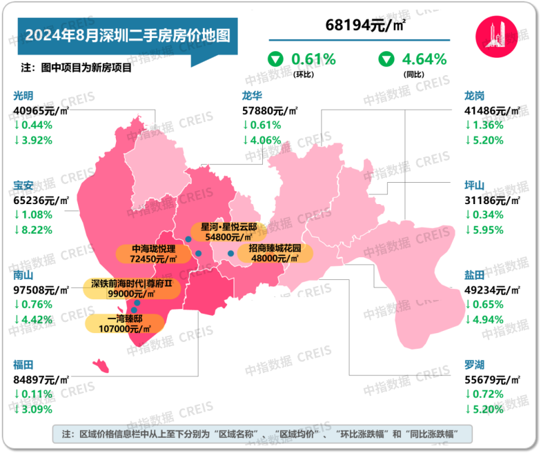 最新！2024年8月十大城市二手房房价地图